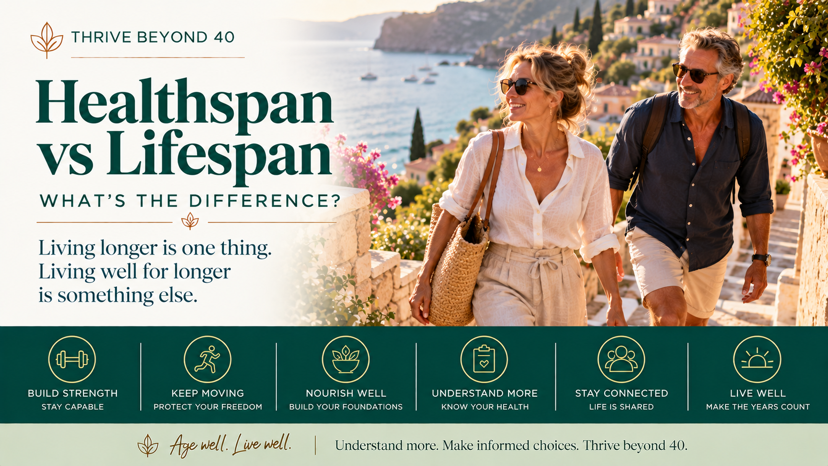 Blog-healthspan-vs-lifespan-Thrive-Beyond-40