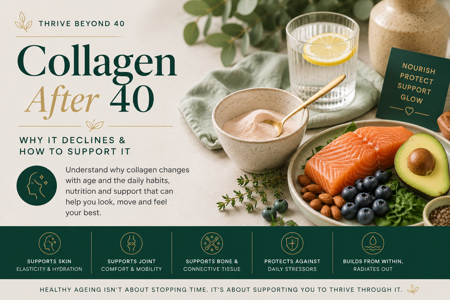 Collagen After 40: Why It Declines & How to Support It