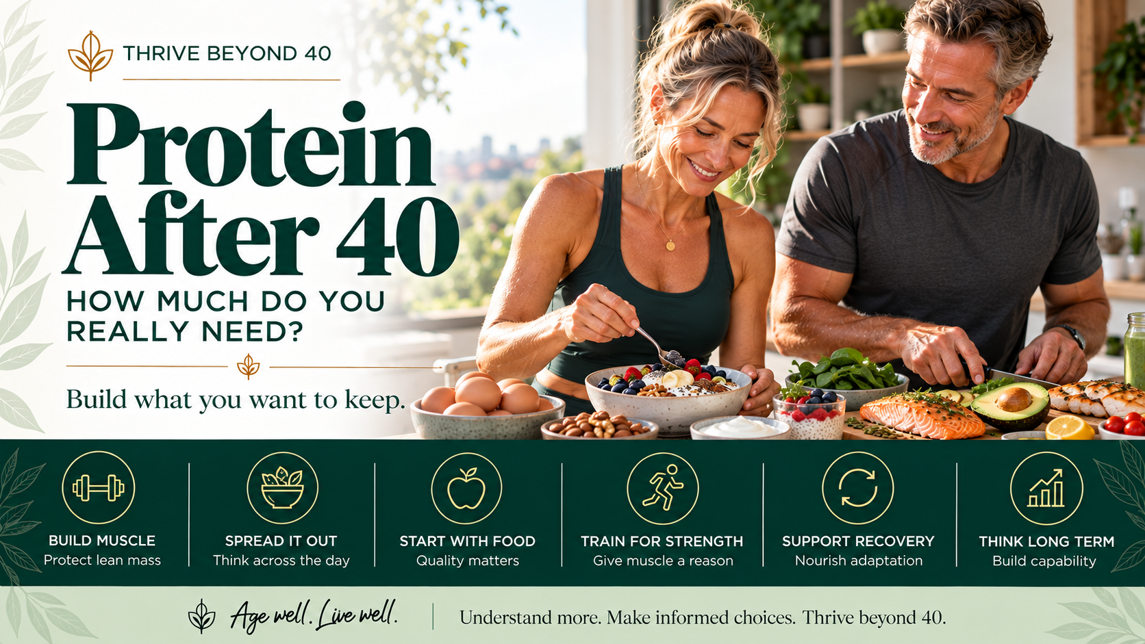 Protein After 40 | How Much Protein Do You Really Need?