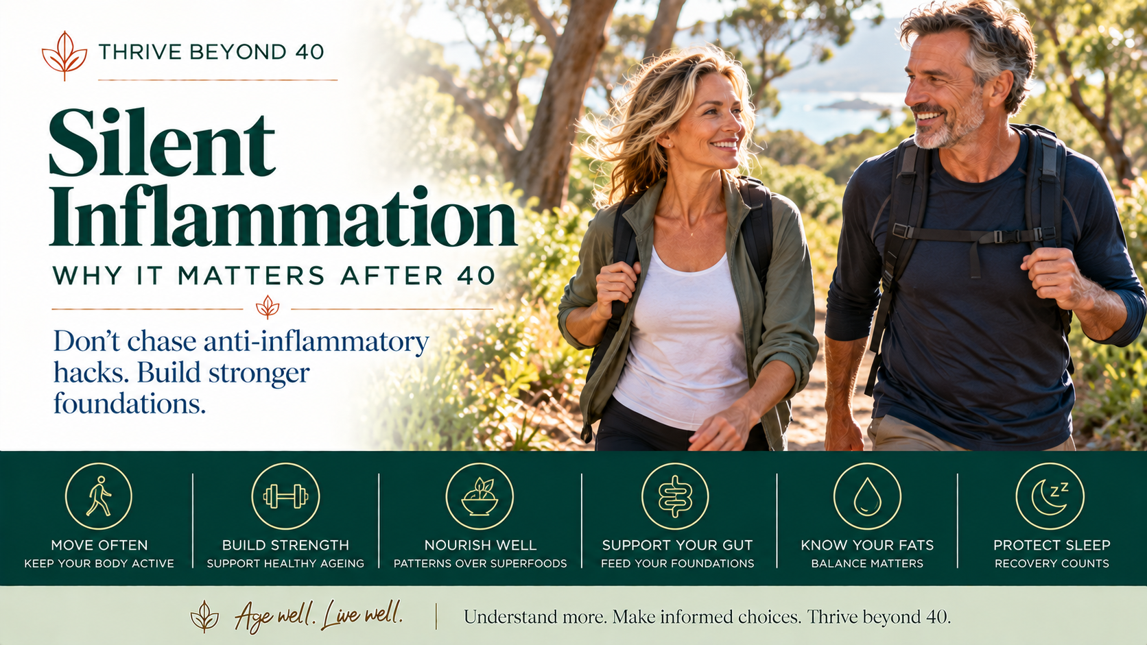 Silent Inflammation After 40 | What You Need to Know